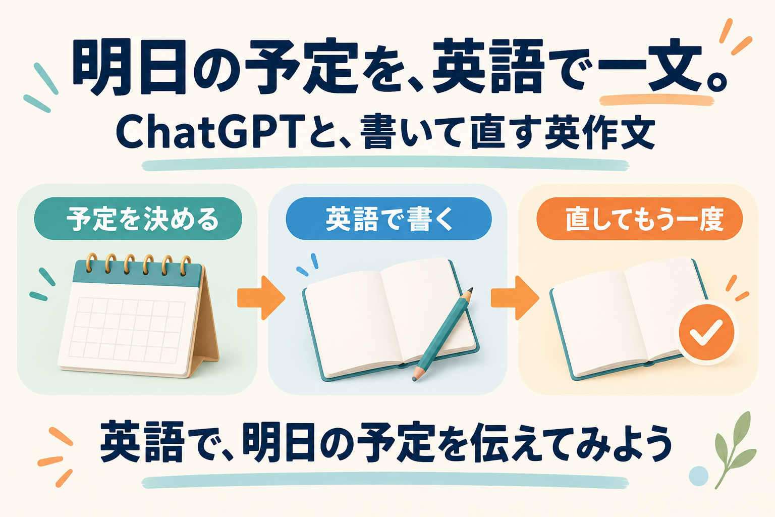 Codexで作ったA＋紹介画像