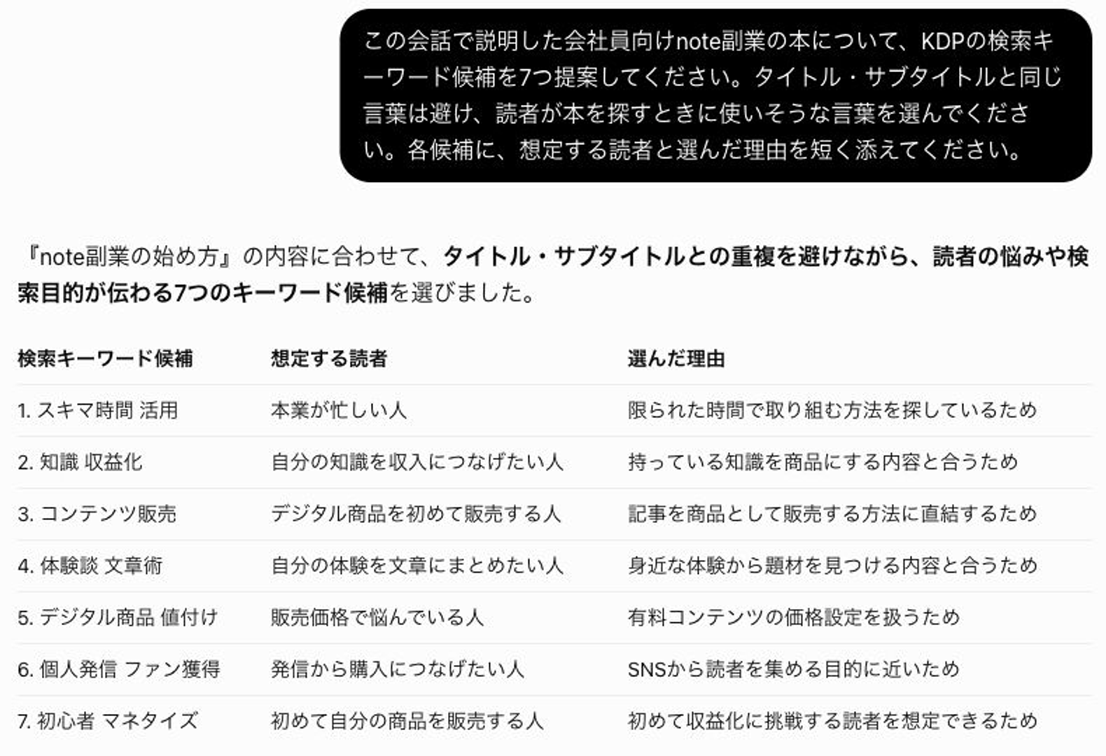 検索キーワード7候補と選んだ理由をChatGPTに提案してもらう