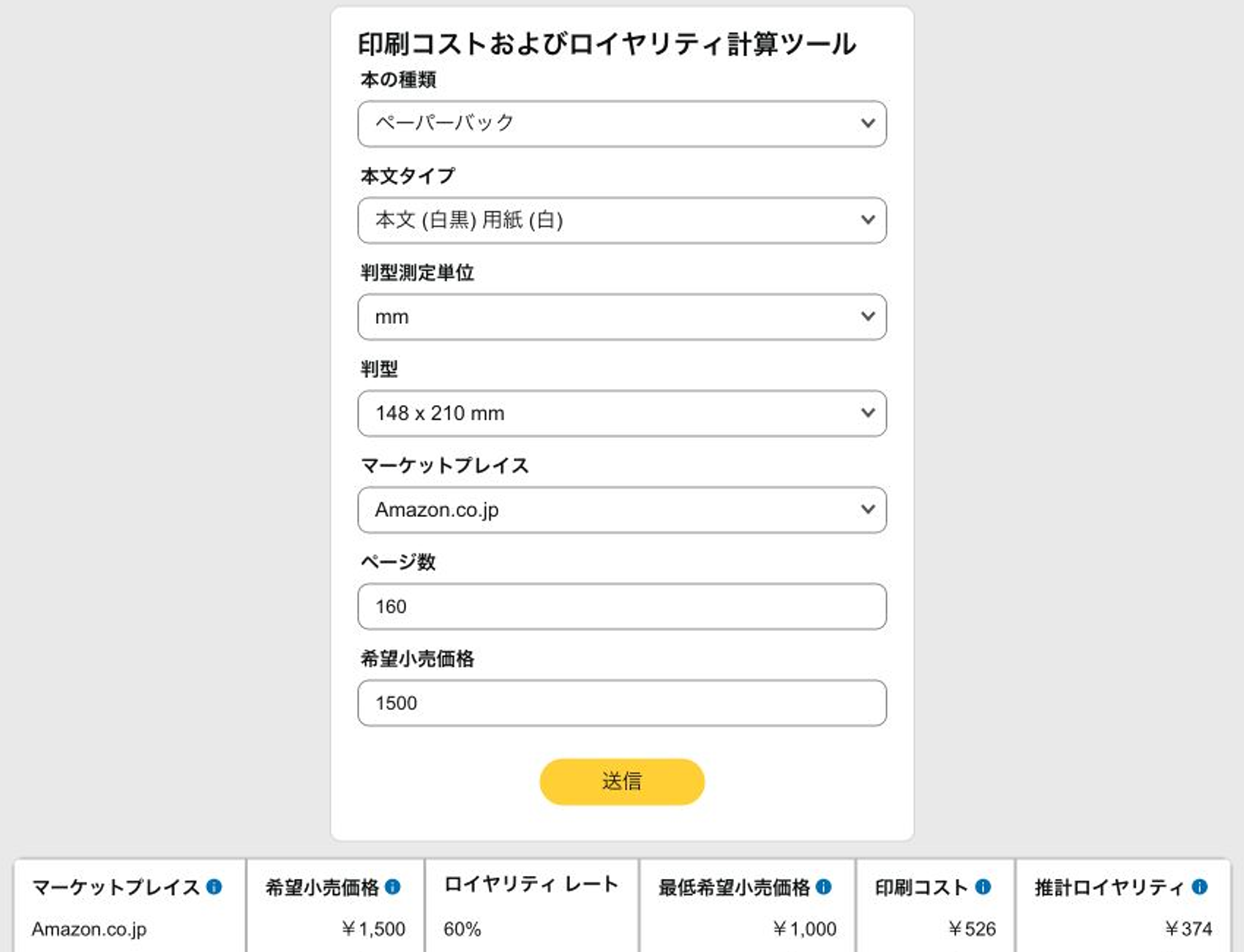 白黒160ページの紙版の条件と印刷費・受取額